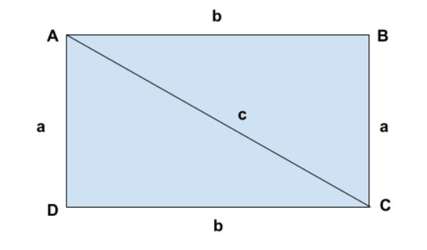 Hình chữ nhật với a là chiều lâu năm, chiều rộng lớn là b và lối chéo cánh là c